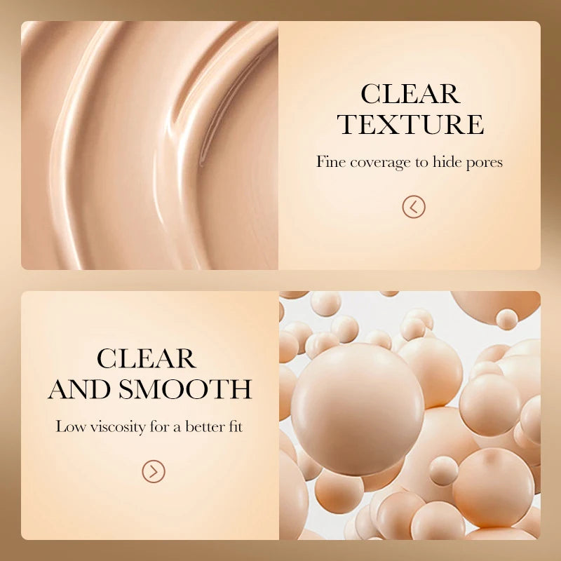 ZaiDoc 3-Color Full Coverage Cream Concealer Palette