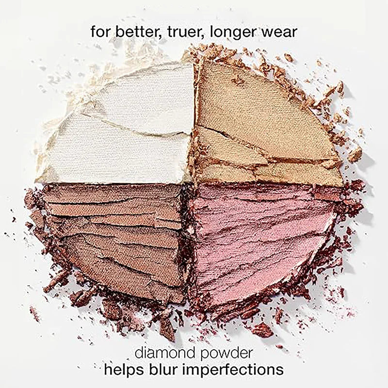 Zephoco 4 Color Highlight Eye and Cheek Makeup Palette